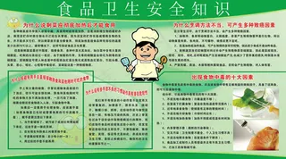 食品卫生安全知识展板素材