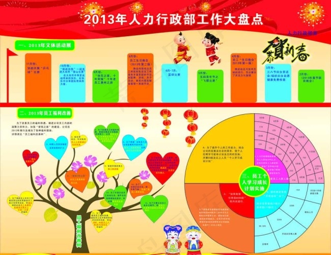 年终总结宣传图片cdr矢量模版下载