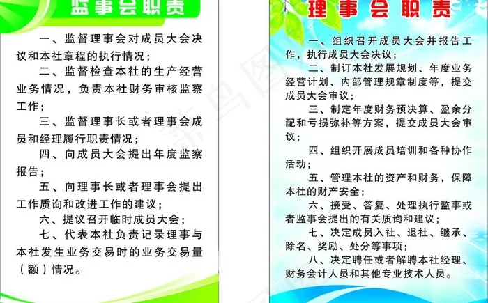制度牌图片cdr矢量模版下载