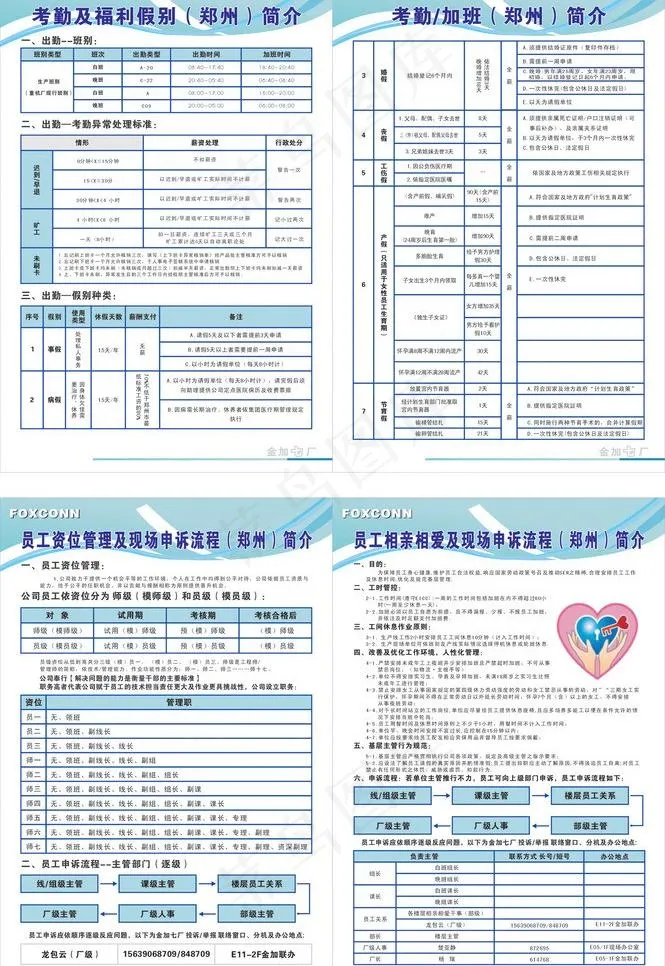 富士康制度图片cdr矢量模版下载