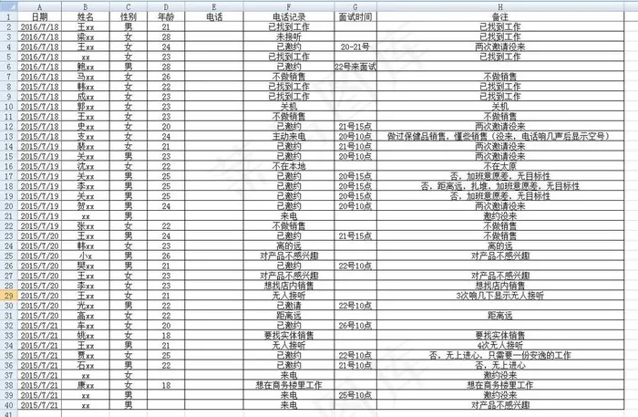 招聘记录表格