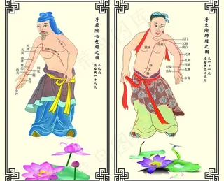 中医药文化图片