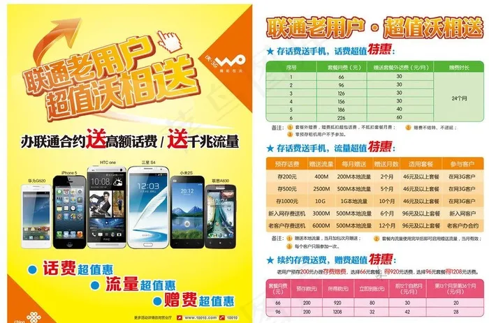 联通图片(2551X3437(DPI:300))psd模版下载