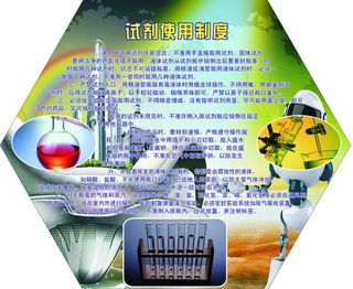 实验室制度图片