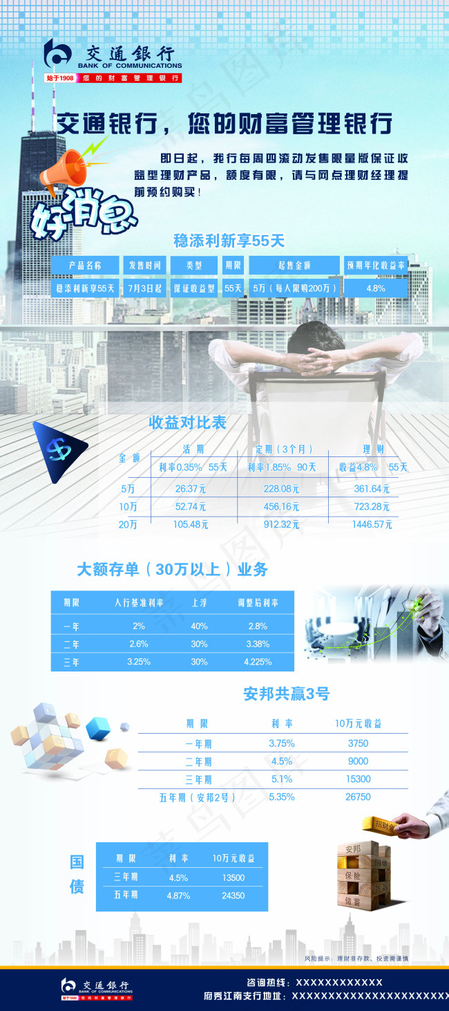 交通银行展架(3150X7087(DPI:100))psd模版下载