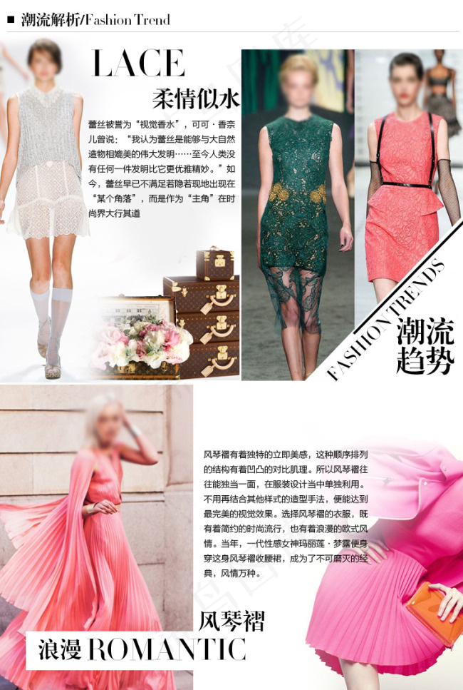 淘宝详情页潮流解析