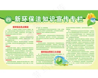 新环保法知识宣传