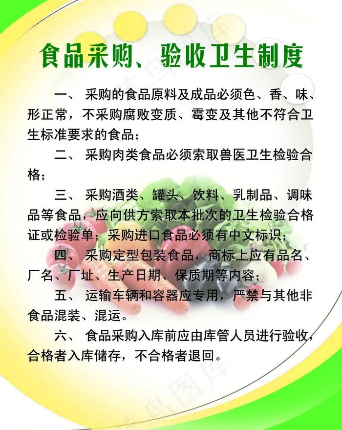 食品采购 验收卫生制度图片psd模版下载