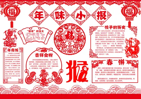 年味小报