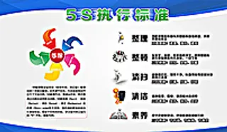 5S 看板图片