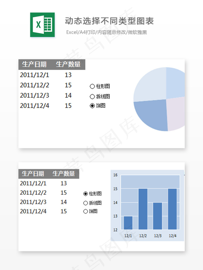 动态选择不同类型图表-Excel图...