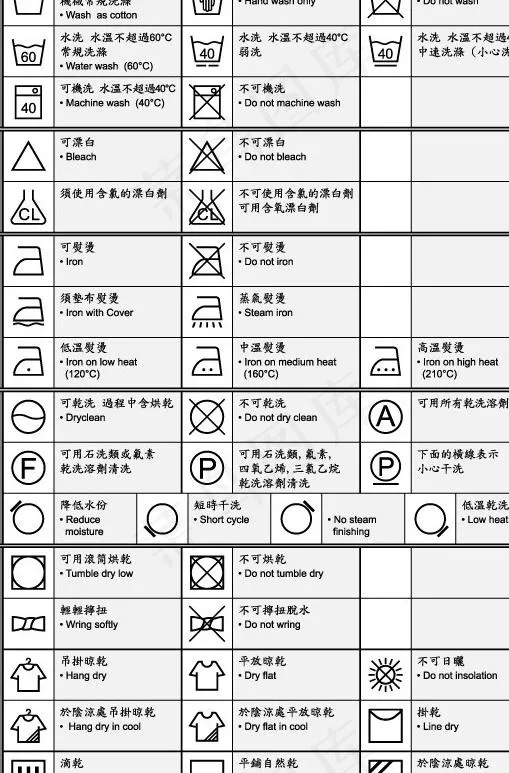洗涤标志eps,ai矢量模版下载