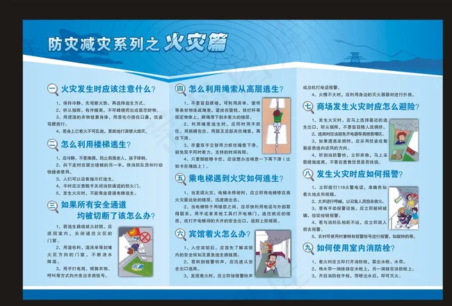 防灾减灾系列之火灾篇图片cdr矢量模版下载