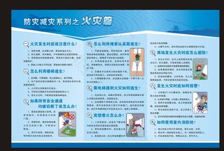 防灾减灾系列之火灾篇图片