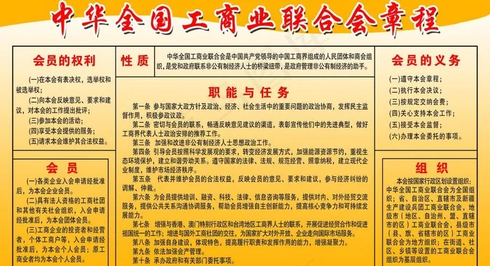中华全国工商业联合会章程图片psd模版下载