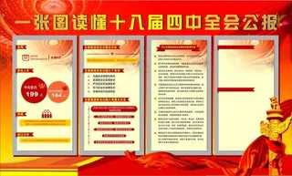 十八届四中全会五个体系图片