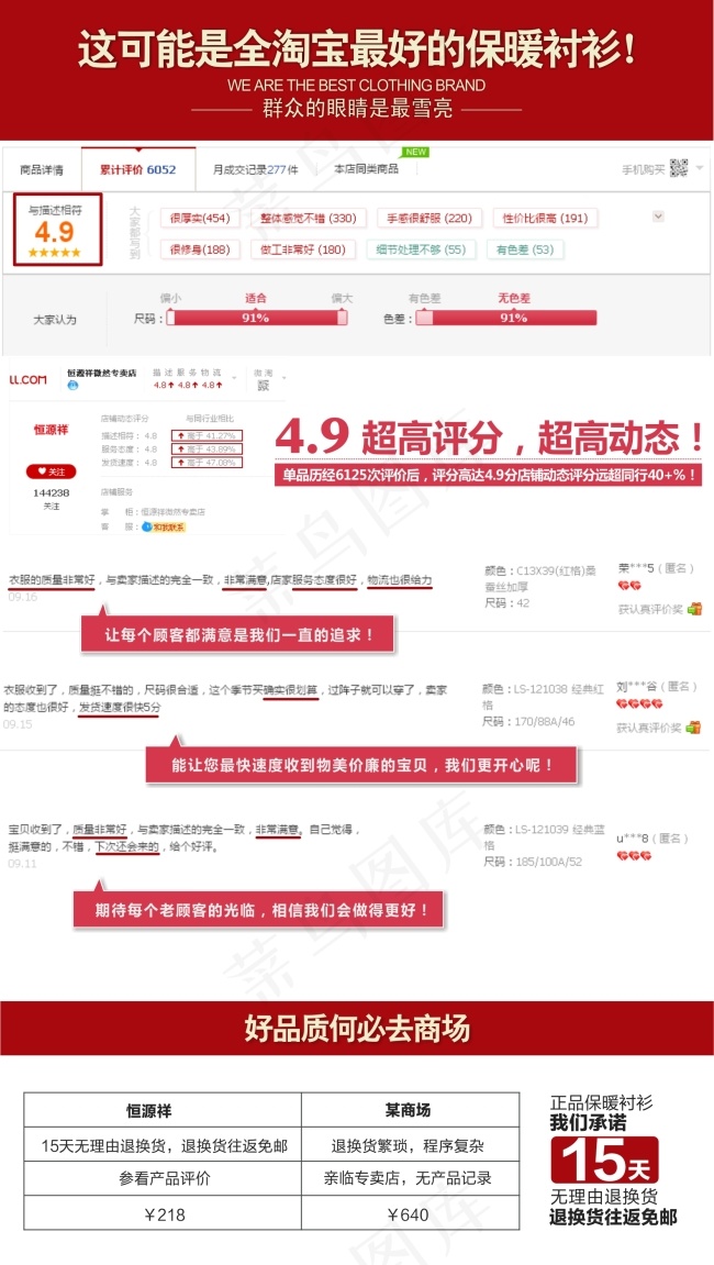 淘宝详情页好评如潮高清CDR下载未...cdr矢量模版下载