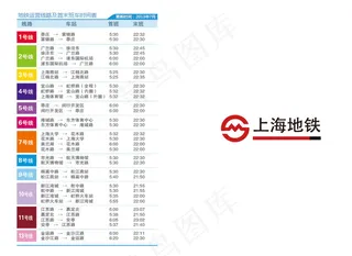 上海地铁最新线路图图片