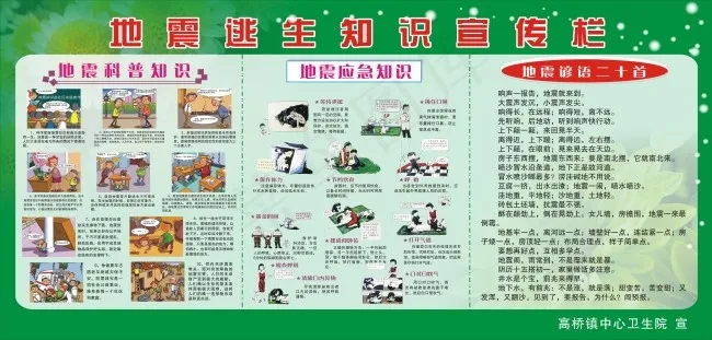 地震逃生知识宣传栏设计cdr矢量模版下载