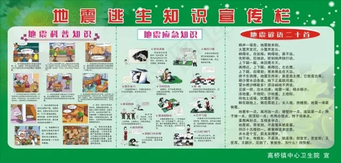 地震逃生知识宣传栏设计