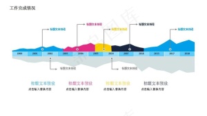 2019创业计划市场分析PPT预览图