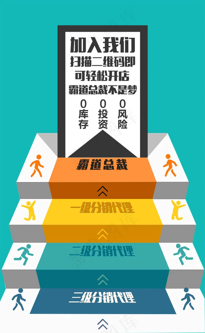 分销海报psd模版下载