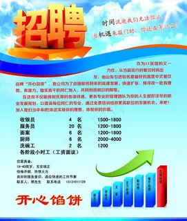 招聘海报设计图片