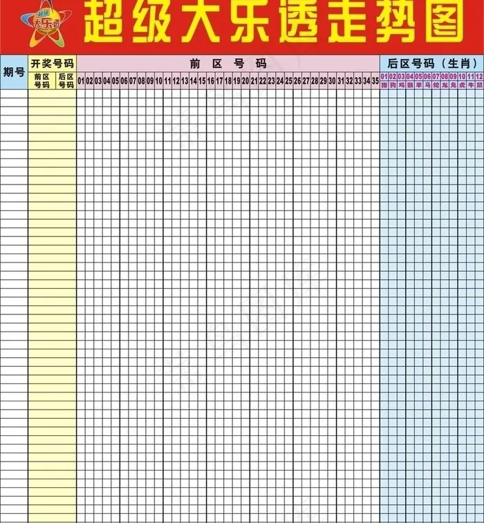 超级大乐透走势图图片cdr矢量模版下载