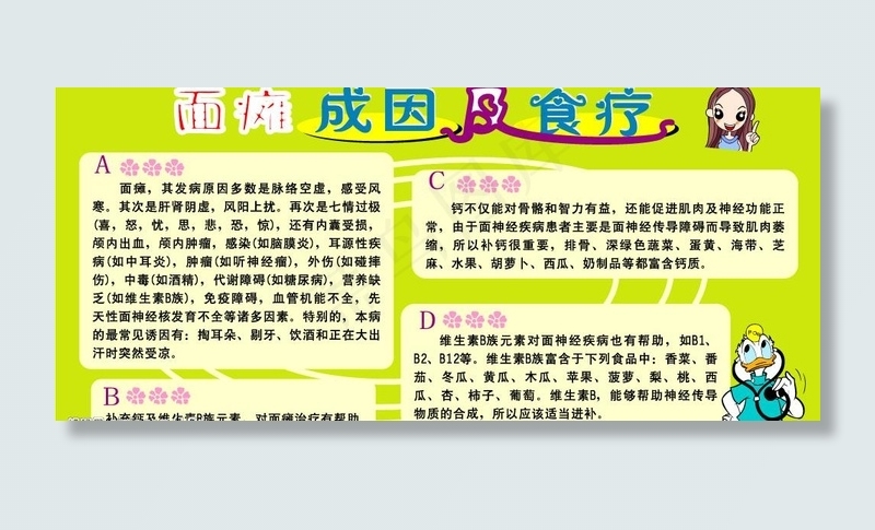 面瘫成因及食疗(中医)图片