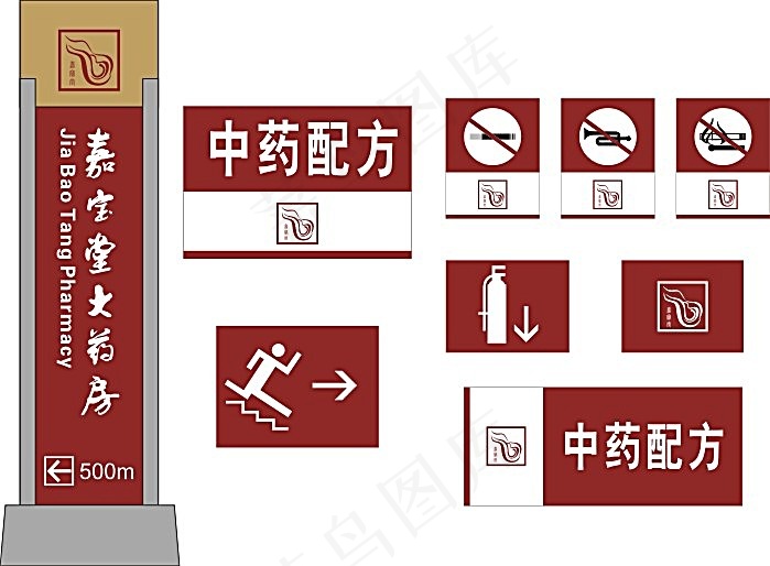 药房导视牌警示牌矢量素材cdr矢量模版下载