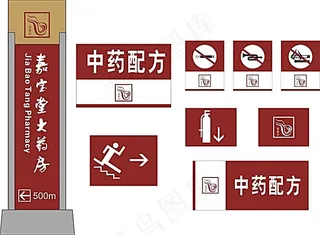 药房导视牌警示牌矢量素材