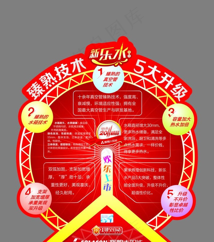 辉煌太阳能室内展板图片cdr矢量模版下载