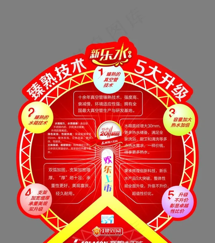 辉煌太阳能室内展板图片cdr矢量模版下载