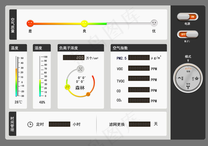软件空气检测仪界面psd模版下载