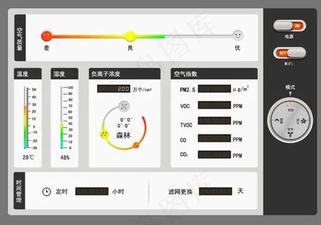 软件空气检测仪界面