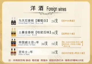 洋酒价单