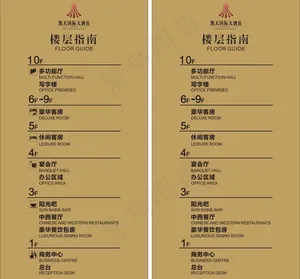 电梯楼层指示图片