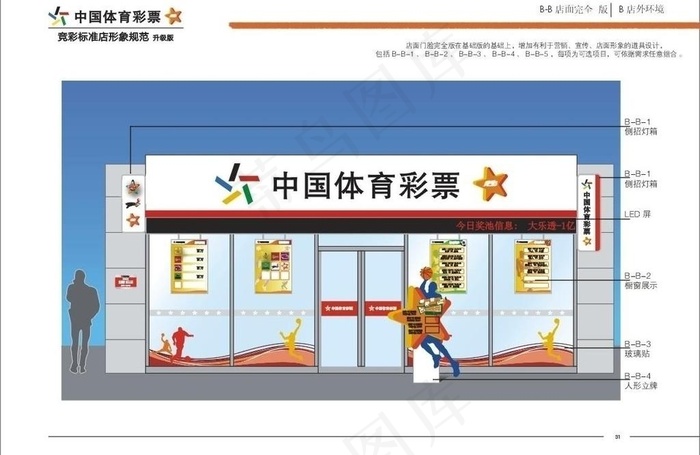 中国体育彩票竞彩店形象图片cdr矢量模版下载