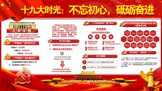 稳重红扁平风*党建会议展板