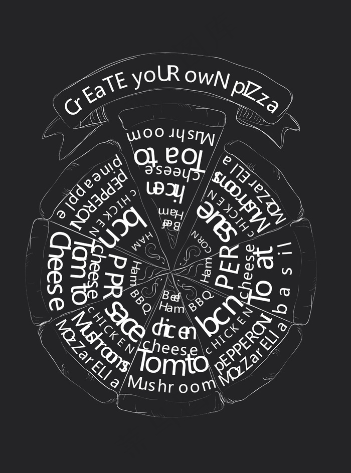 英文字体背景
