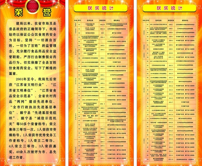 荣誉展板图片cdr矢量模版下载