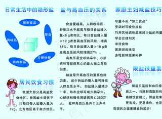 高血压折页内页图片