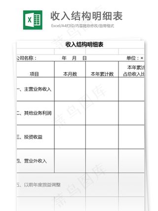 收入结构明细表格