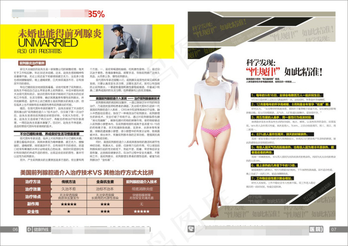 前列腺硬广 创意男科 男科杂志 综...cdr矢量模版下载