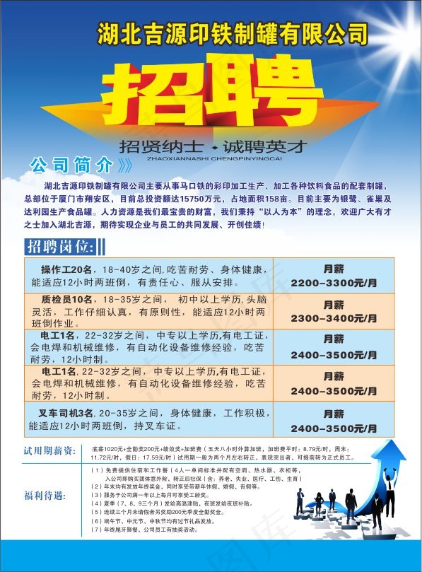 企业招聘cdr矢量模版下载