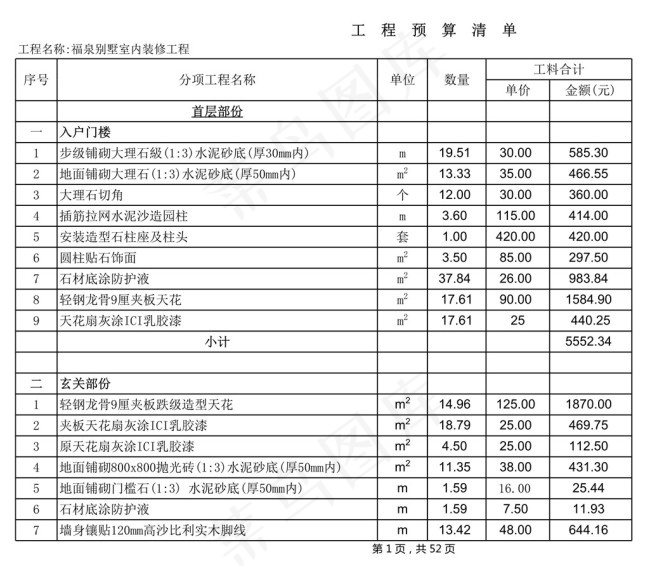 别墅预算书表格