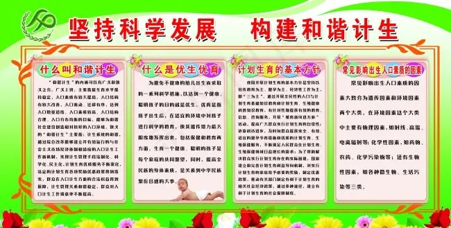 计划生育宣传展板图片(9323X4724(DPI:80))psd模版下载