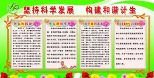 计划生育宣传展板图片