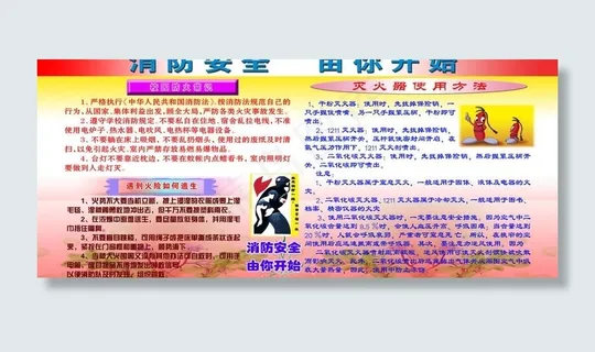 消防安全图片