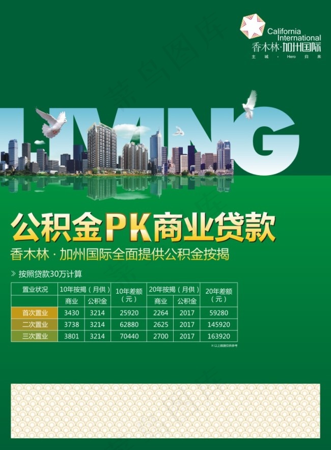 公积金与商业贷款cdr矢量模版下载